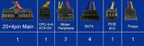 750W LED Upgrade Power Supply for Dell OptiPlex 790/990/7010 MT Mini Tower PC