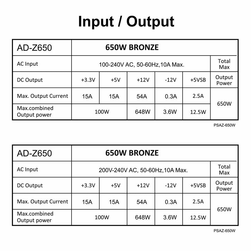 New AZZA Gaming 650W 80+ Bronze Certified 2x PCIE ATX PC Power Supply PSAZ-650W