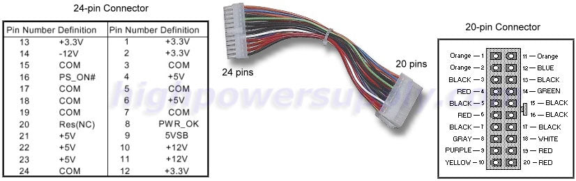 NEW 20-to-24 pin Legacy Motherboard Adapter Cable for 20pin PC ATX Power Supply