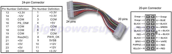 NEW 20-to-24 pin Legacy Motherboard Adapter Cable for 20pin PC ATX Power Supply
