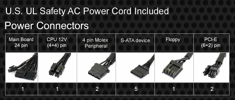 NEW SHARK TECHNOLOGY 1000W APFC Dual PCI-E 12V i7 Gaming PC ATX Power Supply