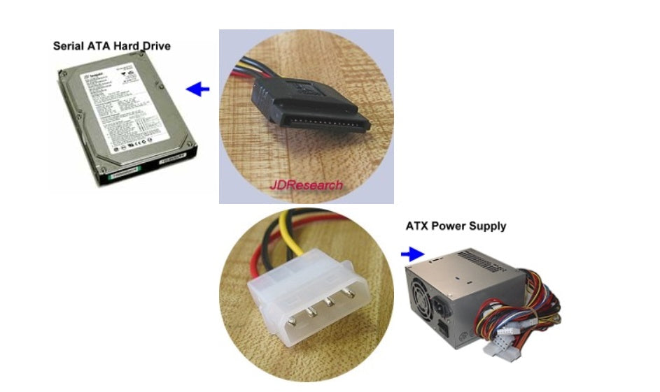 NEW 18" SATA (Serial ATA) 150 MByte/s Computer PC Data Cable