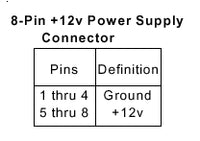 NEW Universal 12V Motherboard Xeon ATX12V/ EPS12V 4pin or 8pin Adapter Cable